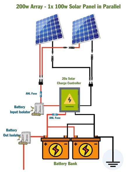 solar system wiring diagram   install   grid solar system northern arizona wind sun