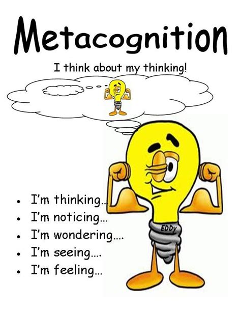 metacognition comprehension