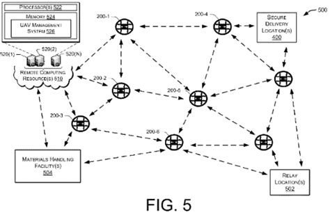 amazon drone patent  tracking talking details