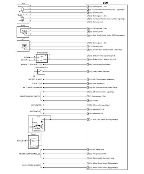 hyundai accent circuit diagram engine control module ecm schematic diagrams engine
