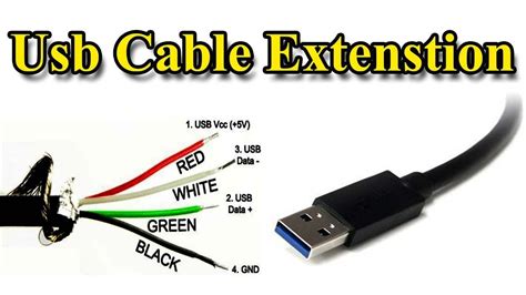 usb cable extension  wire color youtube usb cable usb