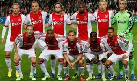 covid   ajax players test positive  ucl game  midtjylland independent