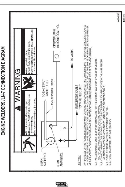 lincoln electric ranger  im user manual