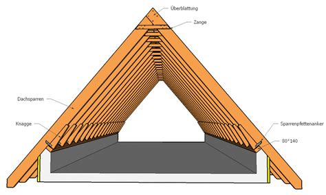 sparrendach dachstuhl bauen dach dachstuhl design