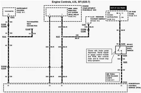 diagram stereo wiring diagram   ford ranger mydiagramonline