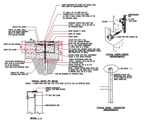 earthing points arrangements drawing autocad file cadbull