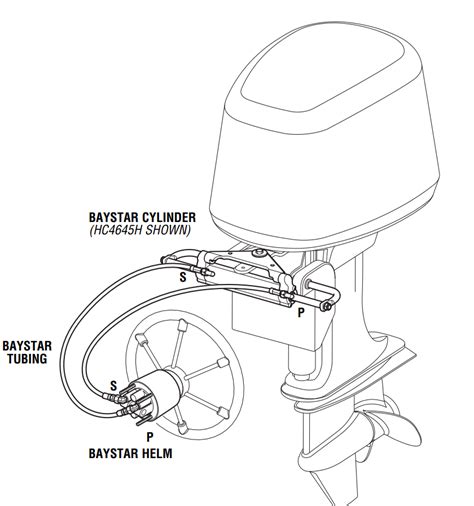 hydraulic steering  outboards boatscom