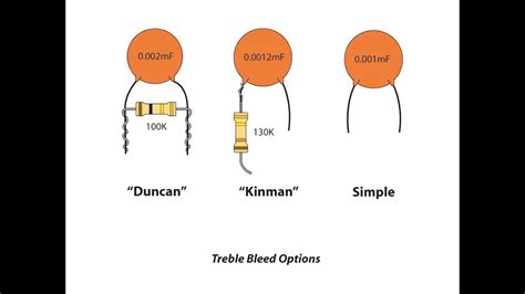 treble bleed wiring diagram memoirsic