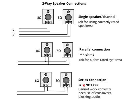 crossover wiring diagram crossover cable diagrams diagram link  reading