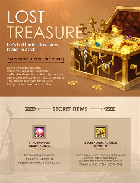lost treasure sep  dungeon fighter