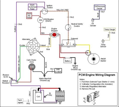 isuzu npr wiring diagram wiring diagram