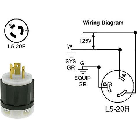 amp twist lock wiring diagram