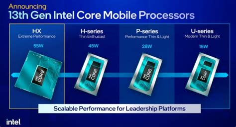 intel  gen laptop processors    reality   high   cores   threads