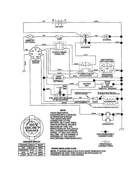 diagram poulan pro riding lawn mower wiring diagram mydiagramonline