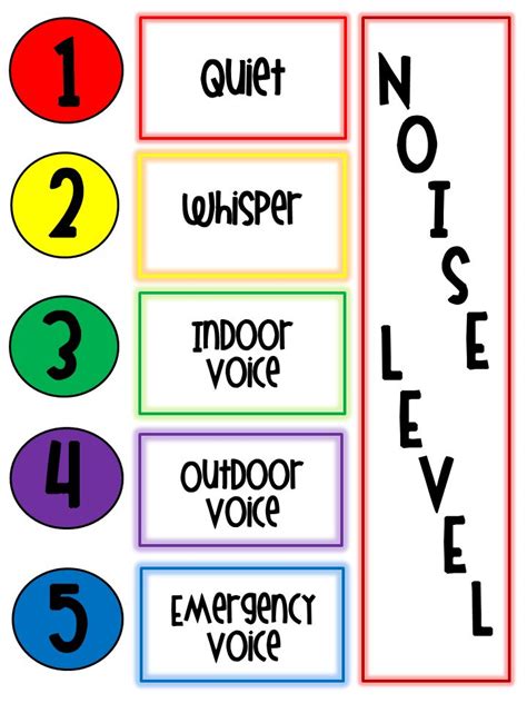 give students  visual cue  classroom noise levels  noise level classroom resource