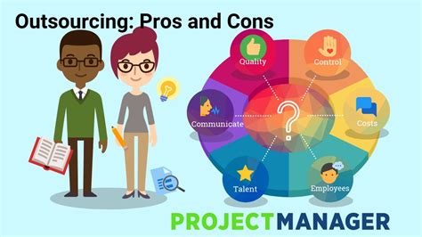 Outsourcing Pros And Cons Should You Outsource On Your Next Project