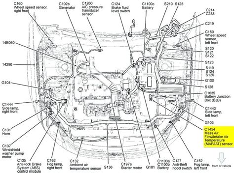 milly cole ford focus mk wiring diagram