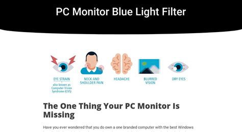 Pc Monitor Blue Light Filter Iristech