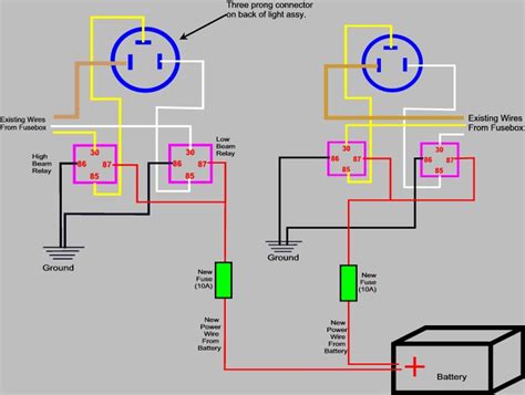 wiring diagram wiring schemas