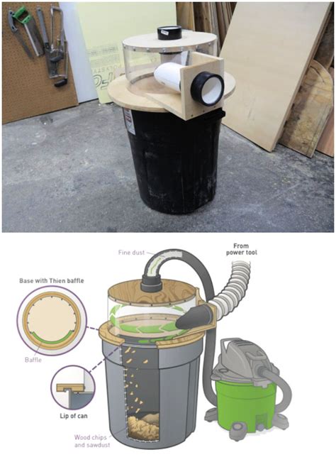 cheap diy dust collector plans diy cyclone dust collector