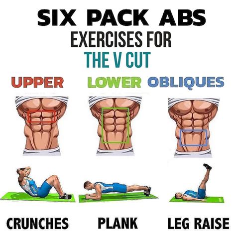 How To Do Six Pack In 30 Days Program Routine Benefits