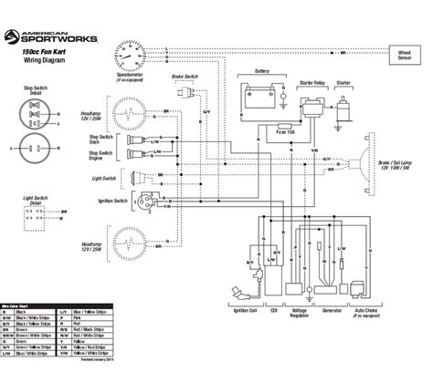 cc carbide  kart wiring diagram