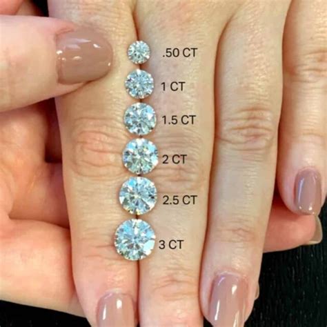 carat  karat  describe diamonds  jewelry