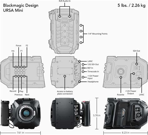 insight   blackmagic ursa mini oneriver media blog