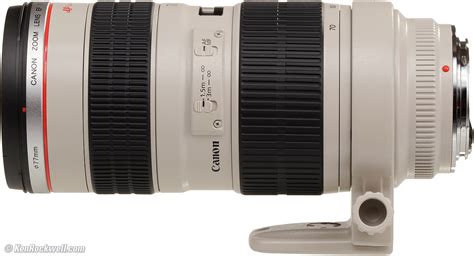 canon  mm   review