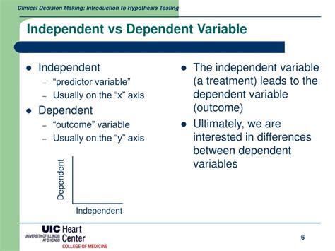 ppt medical statistics hypothesis testing powerpoint