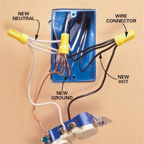 install electrical wiring   install  electrical outlet