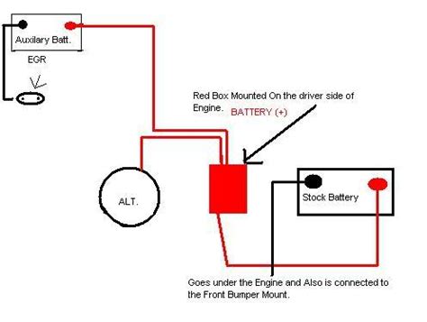 silverado dual battery wiring diagram wiring diagram