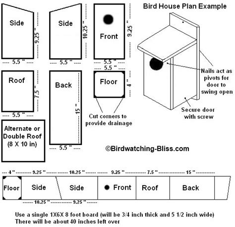 making bird houses   correct construction materials