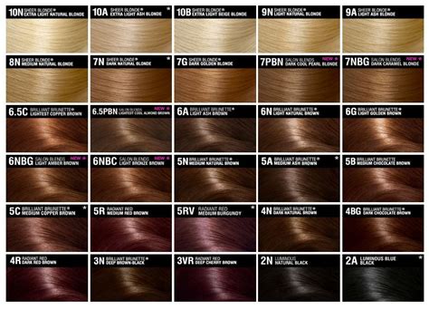 clairol professional hair color chart numbers thelifeisdream