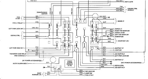 diagram  gmc wiring diagrams mydiagramonline