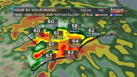 first alert forecast heavy rain gusty storms to end seven day dry streak