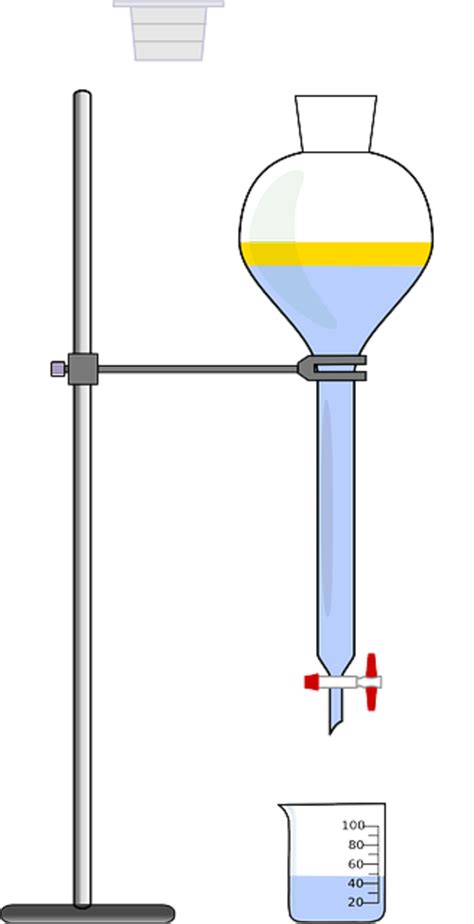 titration   types  titration explained owlcation