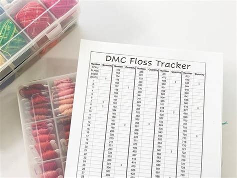 dmc floss inventory tracker printableeditable   spreadsheet