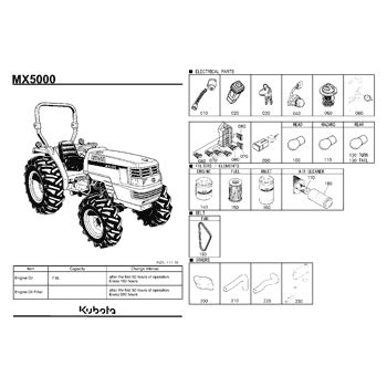 mx frequently  items epc kubota