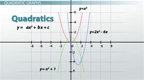 systems  linear equations examples  tessshebaylo