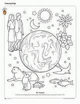 Coloring God Created Pages Earth Popular sketch template