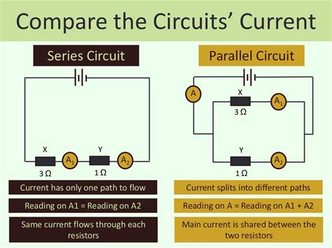 series  parallel circuits