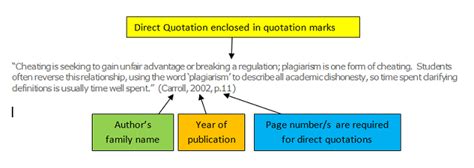 how to s wiki 88 how to direct quote in apa