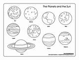 Coloring Pages Solar System Planet Printable Venus Kindergarten Planets Jupiter Neptune Sun Color Printables Getcolorings Getdrawings Print Appealing Lovely Colorings sketch template