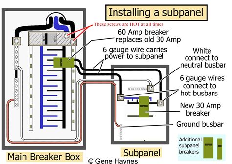 amp  panel wiring diagram katy wiring