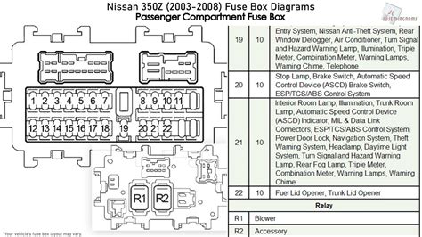 diagram       parts diagram engine covers images