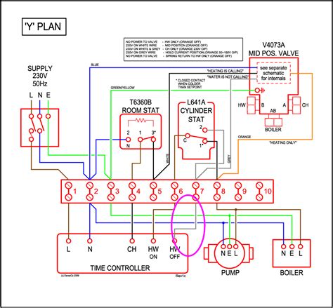 typical central heating wiring diagram diysens