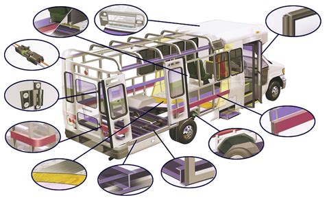 coach  equipment  mini small midsized bus manufactures bus cross section