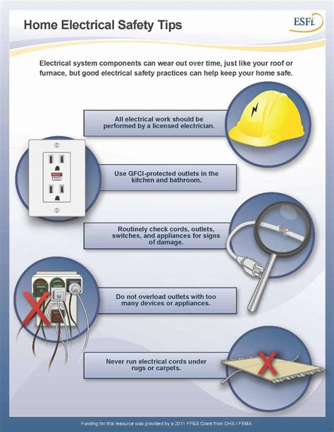 electrical safety tips  seniors