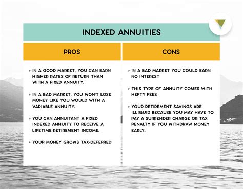indexed annuity differ   fixed annuity